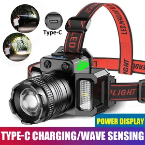 Rechargeable LED Headlamp with Motion Sensor