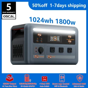Portable Power Station with Fast Charge